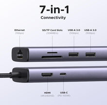 Load image into Gallery viewer, USB-C 7 in 1 Multifunction 4K HDMI Adapter
