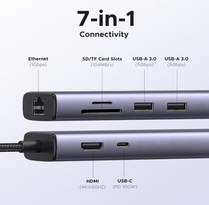 USB-C 7 in 1 Multifunction 4K HDMI Adapter