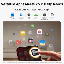 Load image into Gallery viewer, UGREEN NASync DH2300
