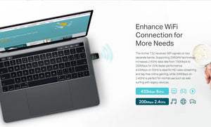 TP-Link Archer T2U AC600 USB WiFi Adapter - Dual Band 2.4G/5G Mini Wireless USB Adapter, WiFi Dongle