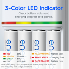 Load image into Gallery viewer, Panasonic Eneloop (K-KJ55MC40T2) Smart &amp; Quick Battery Charger + 4pcs AA Battery
