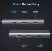 Load image into Gallery viewer, USB-C 6 in 1(CM498/PN:15825) Multifunction 8K HDMI Adapter
