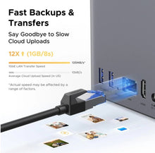 Load image into Gallery viewer, UGREEN NASync DH2300
