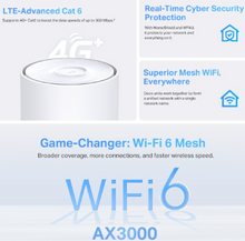 Load image into Gallery viewer, Deco X50-4G  4G+ AX3000 Whole Home Mesh WiFi 6 Gateway
