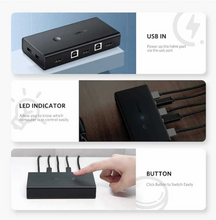 Load image into Gallery viewer, UGreen 2-Port HDMI KVM Switch Box
