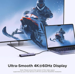 USB-C 7 in 1 Multifunction 4K HDMI Adapter