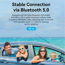 Load image into Gallery viewer, Vention USB Bluetooth Audio Receiver for Car
