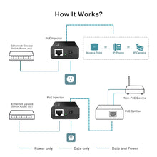 Load image into Gallery viewer, POE150S (TL-POE150S) Omada PoE Injector

