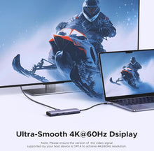 Load image into Gallery viewer, USB-C 9 in 1 Multiport 4K 60Hz HDMI Adapter
