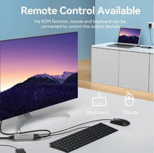 Load image into Gallery viewer, Vention HDMI™ Network Cable Extender 160M Gray Aluminum Alloy Type EU Standard
