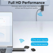 Load image into Gallery viewer, Wireless HDMI Transmission
