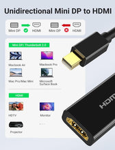 Load image into Gallery viewer, UGREEN Mini Display Port to HDMI Female Converter 1080p
