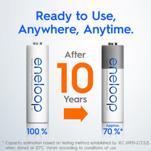 Load image into Gallery viewer, Panasonic Eneloop AA Ni-MH Pre-Charged Rechargeable Batteries, 1Pack (4pcs)
