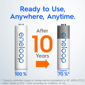 Panasonic Eneloop AA Ni-MH Pre-Charged Rechargeable Batteries, 1Pack (4pcs)