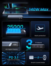 Load image into Gallery viewer, UGREEN 25000mah 145W Fast Charging Power Bank, Portable Charger for Type-C Port Laptop.
