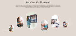 Tp-Link TL-MR100 4G LTE 300Mbps Wi-Fi Router