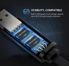 Load image into Gallery viewer, UGREEN USB to RJ45 Console Cable 3M (CM204 l P/n: 60813)
