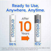 Load image into Gallery viewer, eneloop AAA Ni-MH Pre-Charged Rechargeable Batteries, 2-Pcs
