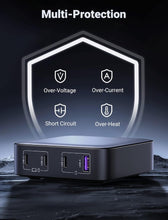 Load image into Gallery viewer, UGREEN 100W Nexode USB C 4 Ports AC GaN Fast Charger
