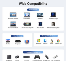 Load image into Gallery viewer, Ugreen USB-C 6-in-1 4K HDMI Multifunction Adapter
