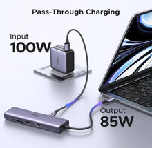 Load image into Gallery viewer, USB-C 7 in 1 Multifunction 4K HDMI Adapter
