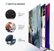 Load image into Gallery viewer, UGreen 2-Port HDMI KVM Switch Box
