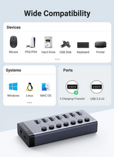 Load image into Gallery viewer, UGreen USB 3.0 7-Port Hub
