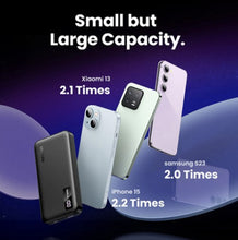 Load image into Gallery viewer, UGREEN 10000mah 20W Two-way Fast Charging Power bank
