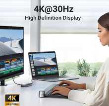 Load image into Gallery viewer, USB-C 6 in 1 Multifunction 4K HDMI Adapter
