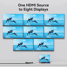 Load image into Gallery viewer, VENTION 4K HDMI Splitter 1 in 8 Out
