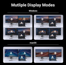 Load image into Gallery viewer, USB-C 10 in 1 Multifunction 8K HDMI Adapter
