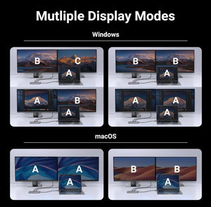 USB-C 10 in 1 Multifunction 8K HDMI Adapter