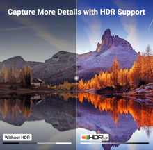 Load image into Gallery viewer, UGREEN USB-C to HDMI Female 4K 60Hz Adapter
