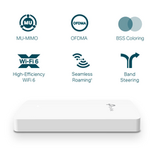 Load image into Gallery viewer, Tp-Link EAP615-Wall AX1800 Wall Plate WiFi- 6 Access Point
