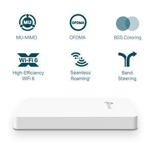 Tp-Link EAP615-Wall AX1800 Wall Plate WiFi- 6 Access Point