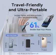 Load image into Gallery viewer, Vention 10000mAh Power Bank 35W
