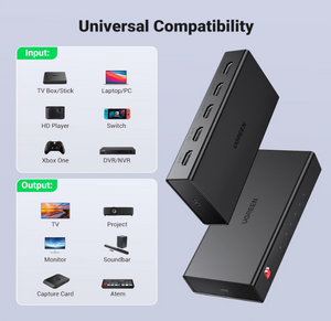 UGREEN HDMI Splitter 1 in 4 Out 4K@60Hz HDMI 2.0 Splitter