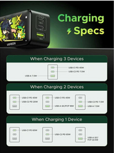 Load image into Gallery viewer, Ugreen Nexode 3-Port 2xUSB-C + 1xUSB-A 65W Gan Fast Charger Genshin Impact Ed.
