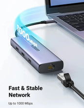 Load image into Gallery viewer, USB-C 9 in 1 (CM490/ 90119) Multifunction 4K Dual HDMI Port Adapter
