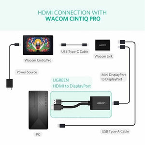 UGREEN HDMI to Display Port Female with USB Power Converter