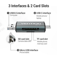Load image into Gallery viewer, Dual USB3.0-Type C Multi-function Card Reader
