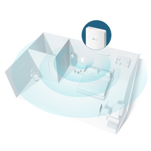Load image into Gallery viewer, Tp-Link EAP235-Wall Omada AC1200 Wireless MU-MIMO Gigabit Wall Plate Access Point
