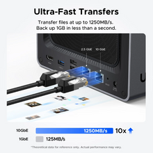 Load image into Gallery viewer, UGREEN NASync DXP4800 Plus 4-bay, Intel Pentium Gold 8505 5-core CPU, 10GbE + 2.5GbE LAN, 4K HDMI, diskless

