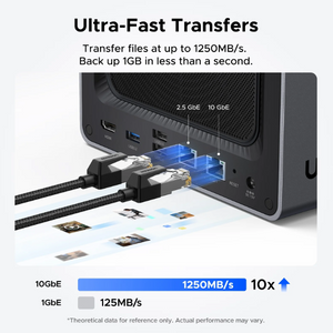 UGREEN NASync DXP4800 Plus 4-bay, Intel Pentium Gold 8505 5-core CPU, 10GbE + 2.5GbE LAN, 4K HDMI, diskless