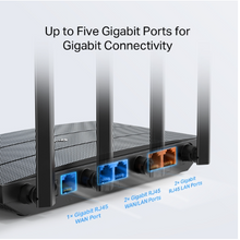 Load image into Gallery viewer, ER605W Omada AC1350 Gigabit Wi-Fi Gateway
