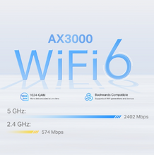 Load image into Gallery viewer, Deco X50-4G  4G+ AX3000 Whole Home Mesh WiFi 6 Gateway
