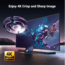 Load image into Gallery viewer, UGreen USB-C 6-In-1 4K HDMI Multifunction Adapter
