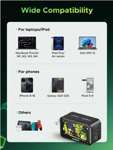 Load image into Gallery viewer, Ugreen Nexode 3-Port 2xUSB-C + 1xUSB-A 65W Gan Fast Charger Genshin Impact Ed.
