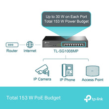 Load image into Gallery viewer, TL-SG1008MP 8-Port Gigabit Desktop/Rackmount Switch with 8-Port PoE+
