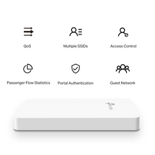Load image into Gallery viewer, Tp-Link EAP235-Wall Omada AC1200 Wireless MU-MIMO Gigabit Wall Plate Access Point
